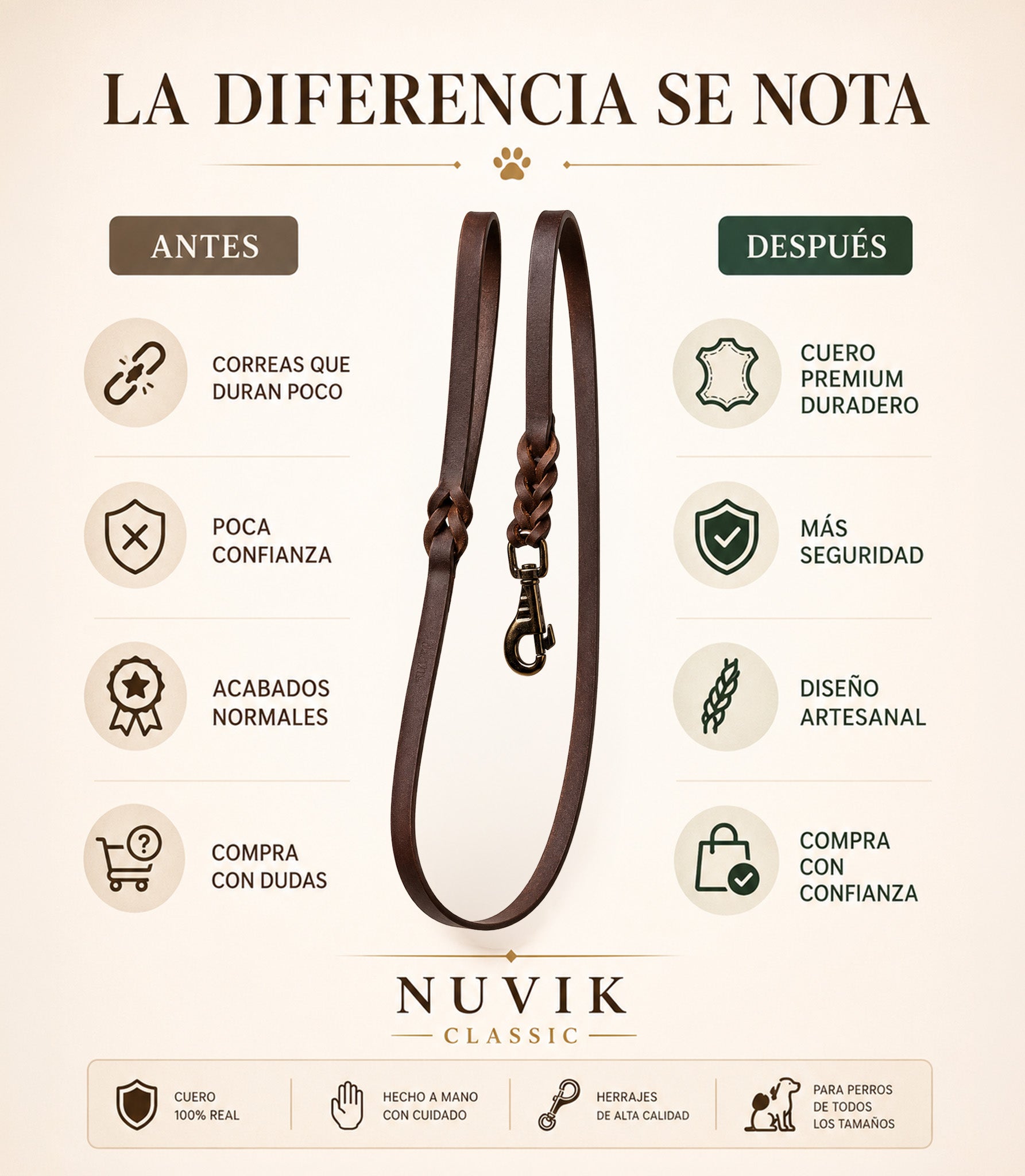 Correa para Perros Nuvik Classic